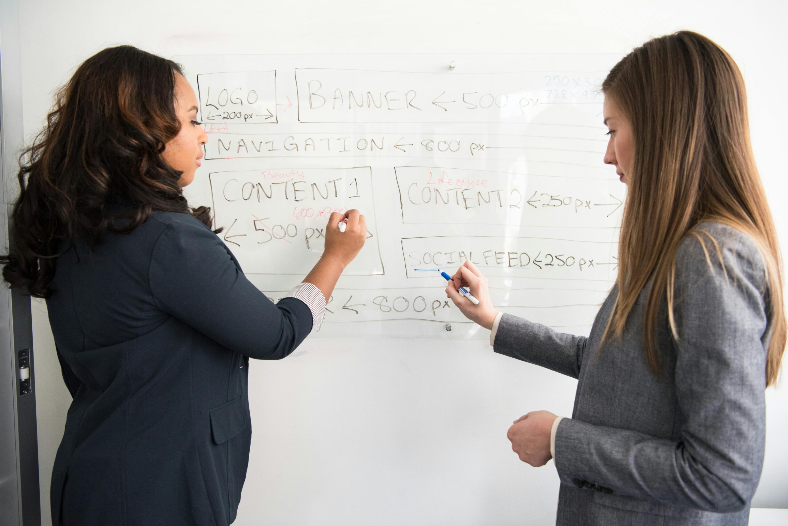 KI Speed Business: Wie Creator mit KI schnell Millionen aufbauen 2 Zwei Frauen, Die Auf Trockenes Löschbrett Schreiben